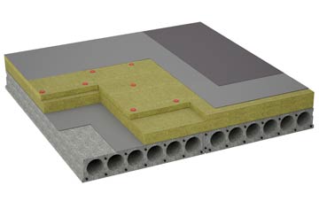 considerations of Blencogo flat roofing insulation